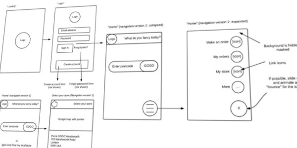 Web and interface design and development